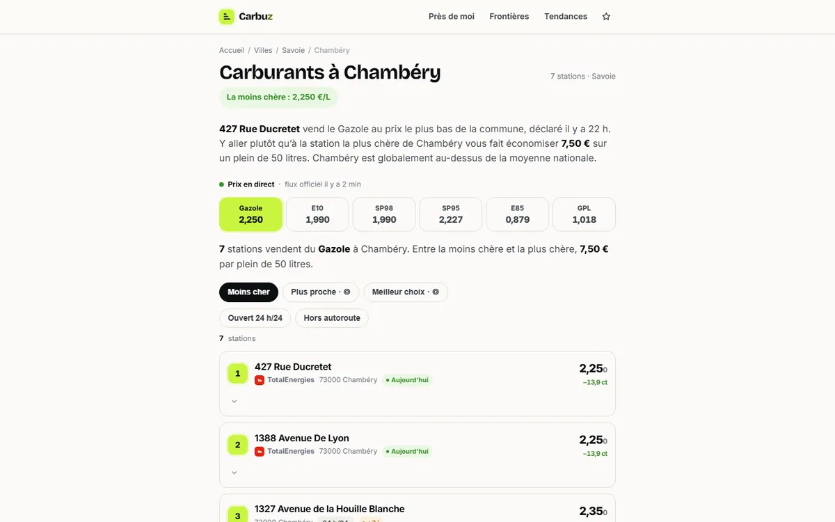 Page de Carbuz : prix des carburants à Chambéry, stations classées de la moins chère à la plus chère