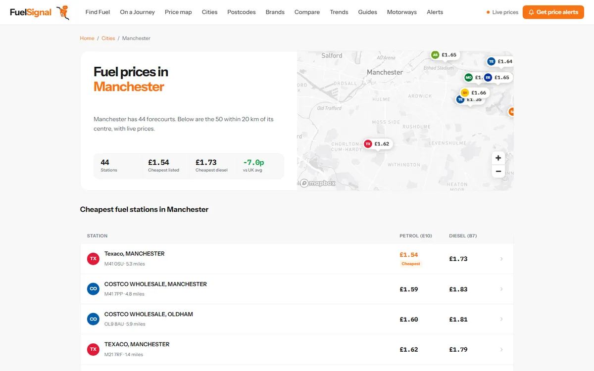 Page de FuelSignal : prix des carburants à Manchester
